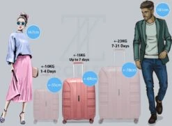 ©TROLLEYZ - Paris No.5 - Reiskoffer - 69cm Met TSA Slot - Dubbele Wielen - 360° Spinners - 100% Polypropyleen - Reiskoffer In Rose Blush -Bagageopslag 1200x881 6