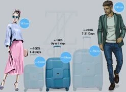 ©TROLLEYZ - Venice No.10 - Reiskoffer - 69cm Met TSA Slot - Dubbele Wielen - 360° Spinners - 100% Polypropyleen - Reiskoffer In Ice Blue -Bagageopslag 1200x881 7