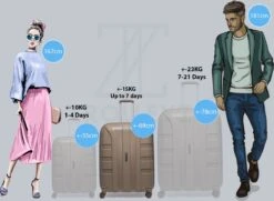 ©TROLLEYZ - Paris No.5 - Reiskoffer - 69cm Met TSA Slot - Dubbele Wielen - 360° Spinners - 100% Polypropyleen - Reiskoffer In Pearl Sand -Bagageopslag 1200x881 8