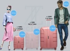 ©TROLLEYZ - Paris No.5 - Kofferset 2 Delig - 55+78cm Met TSA Slot - Dubbele Wielen - 360° Spinners - 100% Polypropyleen - Reiskoffers In Rose Blush -Bagageopslag 1200x881 9