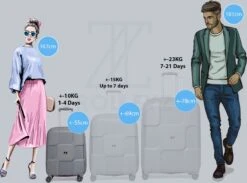 ©TROLLEYZ - Venice No.10 - Trolley - 55cm Met TSA Slot - Dubbele Wielen - 360° Spinners - 100% Polypropyleen - Handbagage Koffer In Silver Stone -Bagageopslag 1200x887