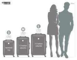 Princess Traveller Barcelona - Reiskoffer - Large -75 Cm - Zwart -Bagageopslag 1200x932 4