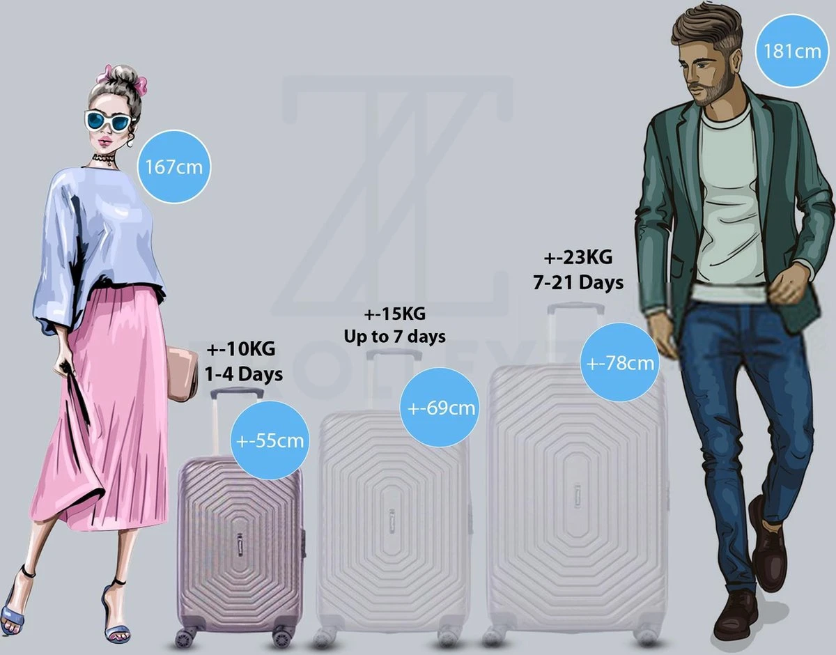 ©TROLLEYZ - Florence No.7 - Trolley - 55cm Met TSA Slot - Dubbele Wielen - 360° Spinners - 100% ABS - Handbagage Koffer In Cloudy Grey 8 ©TROLLEYZ - Florence No.7 - Trolley - 55cm Met TSA Slot - Dubbele Wielen - 360° Spinners - 100% ABS - Handbagage Koffer In Cloudy Grey - Afbeelding 6