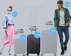 ©TROLLEYZ - Ibiza No.3 - Reiskoffer 69cm Met TSA Slot - Dubbele Wielen - 360° Spinners - 100% ABS - Reiskoffer In Night Black -Bagageopslag 1200x940 11