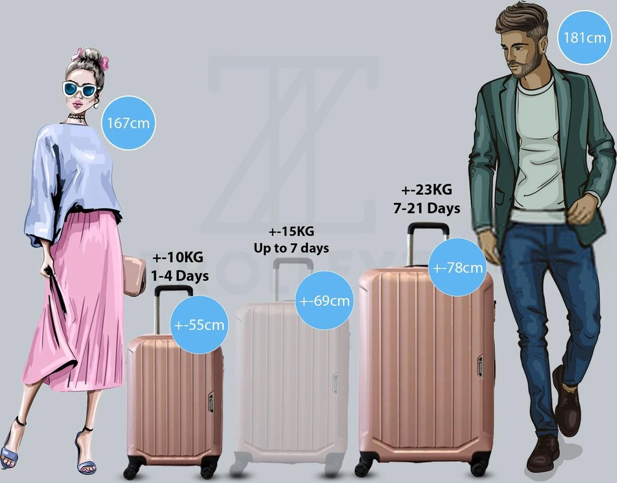 ©TROLLEYZ - Bali No.22 - Kofferset 2 Delig - 55cm+78cm Met TSA Slot - Dubbele Wielen - 360° Spinners - 100% ABS - Reiskoffers In Cosmopolitan Pink 9 ©TROLLEYZ - Bali No.22 - Kofferset 2 Delig - 55cm+78cm Met TSA Slot - Dubbele Wielen - 360° Spinners - 100% ABS - Reiskoffers In Cosmopolitan Pink - Afbeelding 7