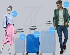 ©TROLLEYZ - Florence No.7 - Reiskoffer 69cm Met TSA Slot - Dubbele Wielen - 360° Spinners - 100% ABS - Reiskoffer In Ocean Blue -Bagageopslag 1200x940 5