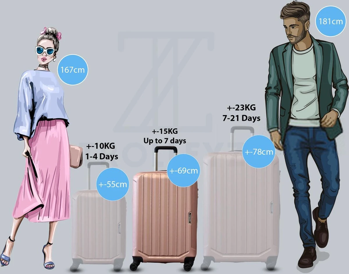 ©TROLLEYZ - Bali No.22 - Reiskoffer 69cm Met TSA Slot - Dubbele Wielen - 360° Spinners - 100% ABS - Reiskoffer In Cosmopolitan Pink 9 ©TROLLEYZ - Bali No.22 - Reiskoffer 69cm Met TSA Slot - Dubbele Wielen - 360° Spinners - 100% ABS - Reiskoffer In Cosmopolitan Pink - Afbeelding 7