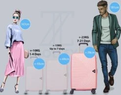 ©TROLLEYZ - Ibiza No.3 - Reiskoffer 78cm Met TSA Slot - Dubbele Wielen - 360° Spinners - 100% ABS - Reiskoffer In Cosmopolitan Pink -Bagageopslag 1200x941 3