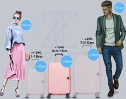 ©TROLLEYZ Ibiza No.3 - Reiskoffer 69 Cm -Pink -Bagageopslag 1200x941 4