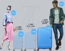 ©TROLLEYZ - Ibiza No.3 - Reiskoffer 78cm Met TSA Slot - Dubbele Wielen - 360° Spinners - 100% ABS - Reiskoffer In Ocean Blue 17 ©TROLLEYZ - Ibiza No.3 - Reiskoffer 78cm Met TSA Slot - Dubbele Wielen - 360° Spinners - 100% ABS - Reiskoffer In Ocean Blue -Bagageopslag 1200x943 2
