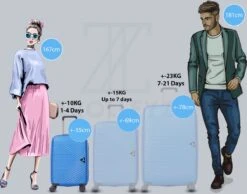 ©TROLLEYZ - Ibiza No.3 - Trolley - 55cm Met TSA Slot - Dubbele Wielen - 360° Spinners - 100% ABS - Handbagage Koffer In Ocean Blue -Bagageopslag 1200x943