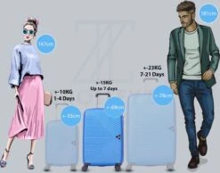 ©TROLLEYZ - Ibiza No.3 - Reiskoffer 69cm Met TSA Slot - Dubbele Wielen - 360° Spinners - 100% ABS - Reiskoffer In Ocean Blue -Bagageopslag 1200x943 3