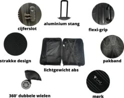 Ganz-Kofferset-3-delig-Zwart-Abs-Lichtgewicht-Trolley -Bagageopslag 1200x951 5