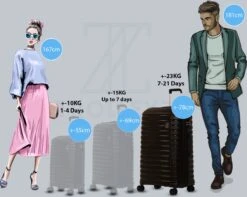 ©TROLLEYZ - Berlin No.11 - Reiskoffer 78cm Met Cijferslot - Dubbele Wielen - 360° Spinners - 100% Polypropyleen - Reiskoffer In Night Black 16 ©TROLLEYZ - Berlin No.11 - Reiskoffer 78cm Met Cijferslot - Dubbele Wielen - 360° Spinners - 100% Polypropyleen - Reiskoffer In Night Black -Bagageopslag 1200x957 3