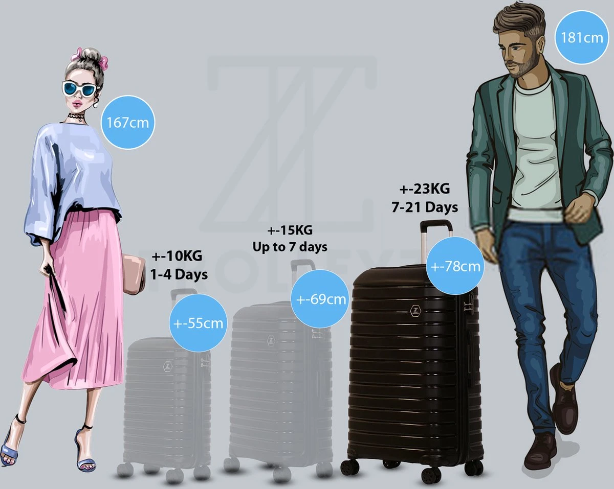 ©TROLLEYZ - Berlin No.11 - Reiskoffer 78cm Met Cijferslot - Dubbele Wielen - 360° Spinners - 100% Polypropyleen - Reiskoffer In Night Black 9 ©TROLLEYZ - Berlin No.11 - Reiskoffer 78cm Met Cijferslot - Dubbele Wielen - 360° Spinners - 100% Polypropyleen - Reiskoffer In Night Black - Afbeelding 7