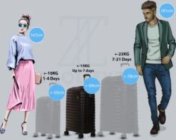 ©TROLLEYZ - Berlin No.11 - Reiskoffer 69cm Met Cijferslot - Dubbele Wielen - 360° Spinners - 100% Polypropyleen- Reiskoffer In Night Black -Bagageopslag 1200x957 4