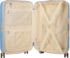 SUITSUIT - Fabulous Fifties - Alaska Blue - Reiskoffer (66 Cm) -Bagageopslag 1200x993 3