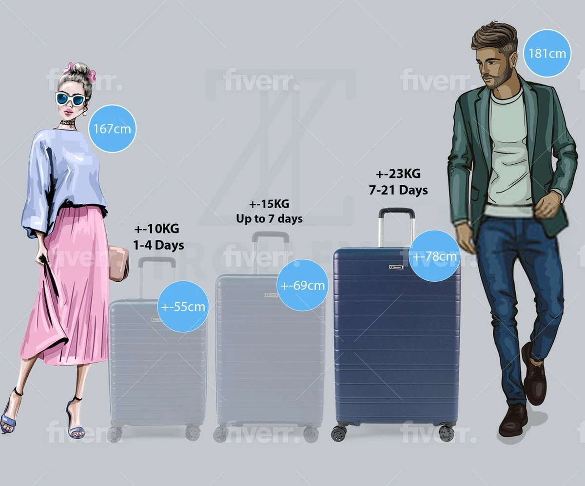 ©TROLLEYZ - Amsterdam No.9 - Reiskoffer 78cm Met TSA Slot - Dubbele Wielen - 360° Spinners - 100% ABS - Reiskoffer In Ocean Blue 10 ©TROLLEYZ - Amsterdam No.9 - Reiskoffer 78cm Met TSA Slot - Dubbele Wielen - 360° Spinners - 100% ABS - Reiskoffer In Ocean Blue - Afbeelding 8