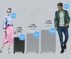 ©TROLLEYZ - Amsterdam No.9 - Trolley - 55cm Met TSA Slot - Dubbele Wielen - 360° Spinners - 100% ABS - Handbagage Koffer In Night Black 16 ©TROLLEYZ - Amsterdam No.9 - Trolley - 55cm Met TSA Slot - Dubbele Wielen - 360° Spinners - 100% ABS - Handbagage Koffer In Night Black -Bagageopslag 1200x997 2