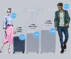 ©TROLLEYZ - Amsterdam No.9 - Trolley - 55cm Met TSA Slot - Dubbele Wielen - 360° Spinners - 100% ABS - Handbagage Koffer In Ocean Blue 17 ©TROLLEYZ - Amsterdam No.9 - Trolley - 55cm Met TSA Slot - Dubbele Wielen - 360° Spinners - 100% ABS - Handbagage Koffer In Ocean Blue -Bagageopslag 1200x997