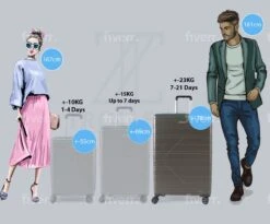 ©TROLLEYZ - Amsterdam No.9 - Reiskoffer 78cm Met TSA Slot - Dubbele Wielen - 360° Spinners - 100% ABS - Reiskoffer In Cloudy Grey -Bagageopslag 1200x997 8