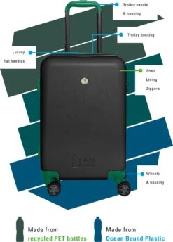 Princess Traveller I'm Green Atlantic - Reiskoffer - Zwart - L - 76cm -Bagageopslag 862x1200 8