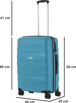 CarryOn Porter ® Reiskoffer - 66cm Trolley Met TSA-slot - OKOBAN Registratie - Groen -Bagageopslag 883x1200 3