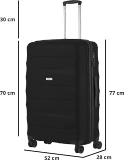 CarryOn Porter ® Reiskoffer - 77cm Trolley Met TSA-slot - 100 Ltr - OKOBAN Registratie - Zwart 15 CarryOn Porter ® Reiskoffer - 77cm Trolley Met TSA-slot - 100 Ltr - OKOBAN Registratie - Zwart -Bagageopslag 928x1200 3