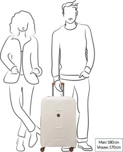 Delsey Harde Koffer / Trolley / Reiskoffer - Moncey - 69 Cm (large) - Wit 18 Delsey Harde Koffer / Trolley / Reiskoffer - Moncey - 69 Cm (large) - Wit -Bagageopslag 973x1200 16