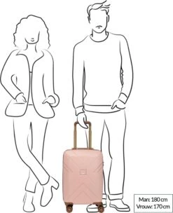 Oistr Florence Handbagage Spinner S Matte Pink 39 Oistr Florence Handbagage Spinner S Matte Pink -Bagageopslag 974x1200 1