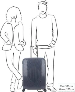 Decent Axiss Fix Koffer 68 Cm Donkerblauw -Bagageopslag 975x1200 14