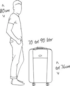 Eastpak TRANZSHELL L Reiskoffer (77 X 43 X 26.5 Cm) - Black -Bagageopslag 980x1200 2